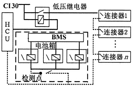 充电高压互锁原理图