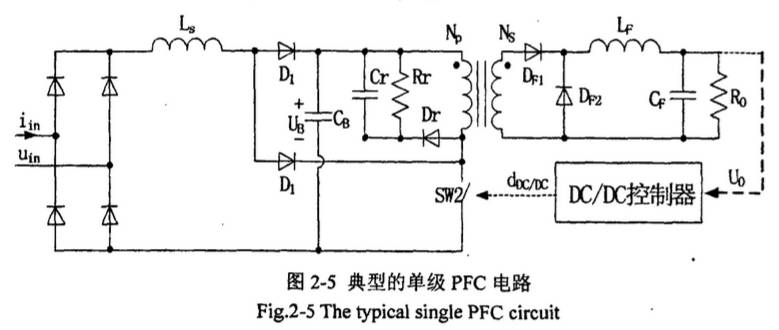 单级PFC电路