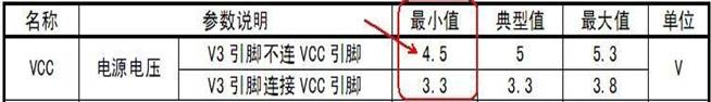 CH340 的 VCC 要求规格数