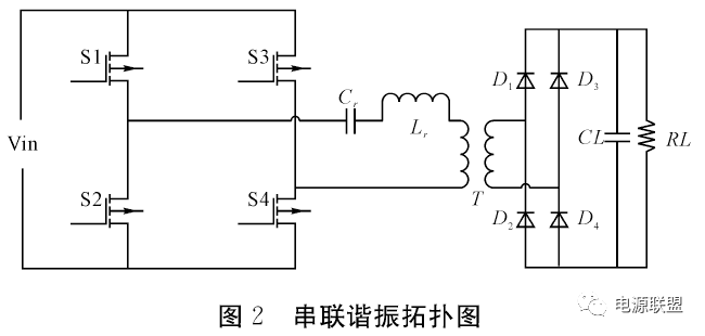 机载小功率行波管高压直流电源设计