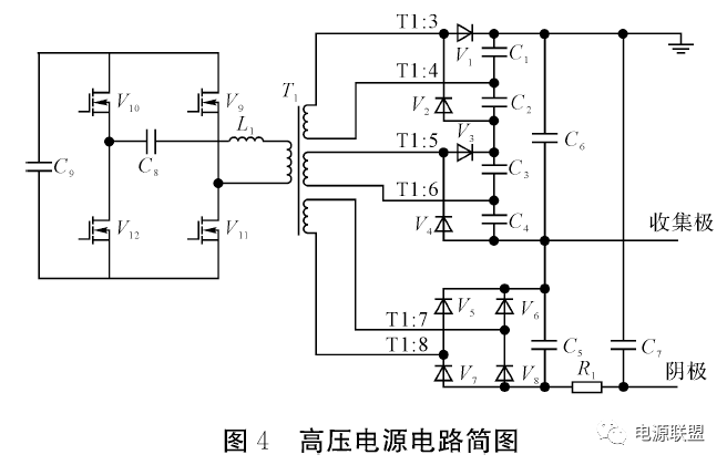 机载小功率行波管高压直流电源设计