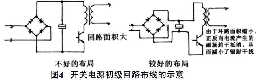 抑制开关直流电源辐射干扰