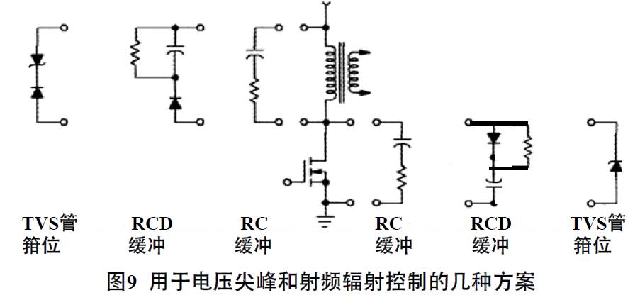 抑制开关直流电源辐射干扰