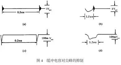 PWM开关直流稳压电源尖峰干扰