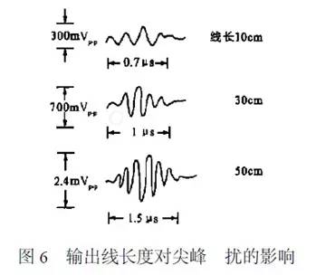 详解PWM开关直流稳压电源尖峰干扰