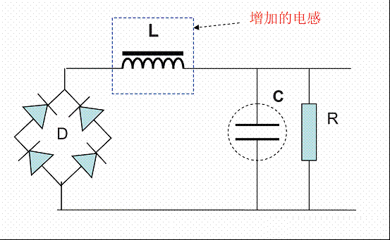 开关直流电源电磁兼容和电磁干扰