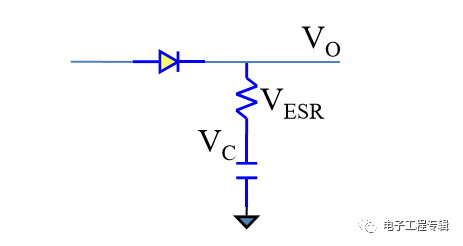 开关直流电源ESR导致的纹波