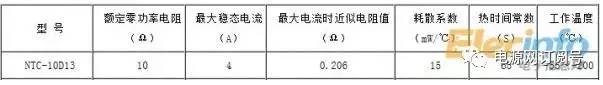 逆向开发直流电源步骤解析