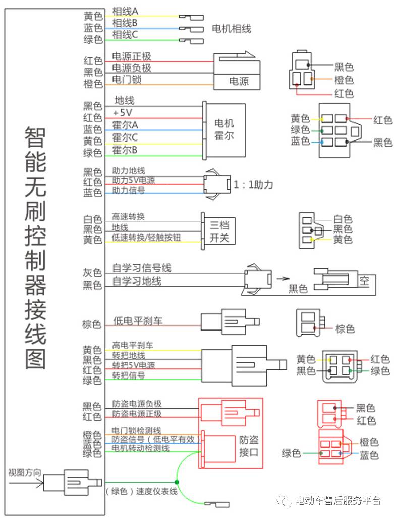 六管精细驱动充电机控制器接线图