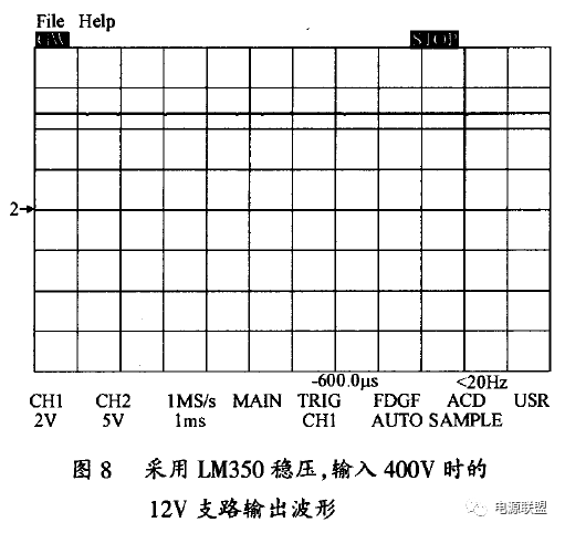 多路双管正激直流电源设计