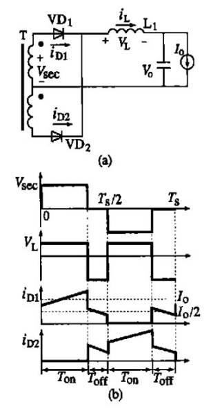  中心抽头式结构与直流电源波形图