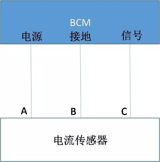 如何处理充电机充电蓄电池电压出现故障码B1517