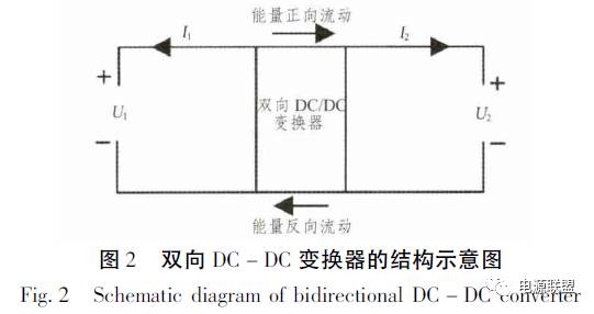 双向直流稳压电源变换器结构示意图