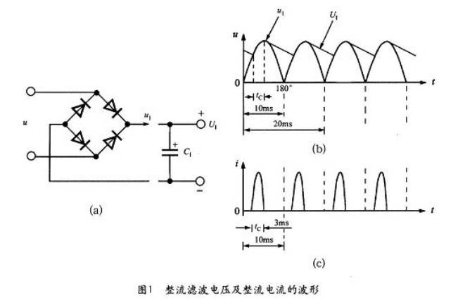 直流稳压电源整流滤波电压及整流电流波形图