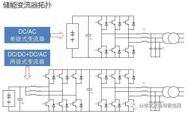 大容量充电机充电电池储能系统解决方案及应用