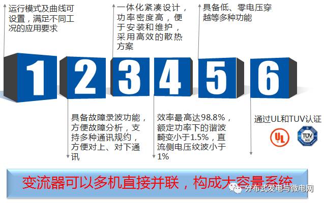 大容量充电机充电电池储能系统解决方案及应用