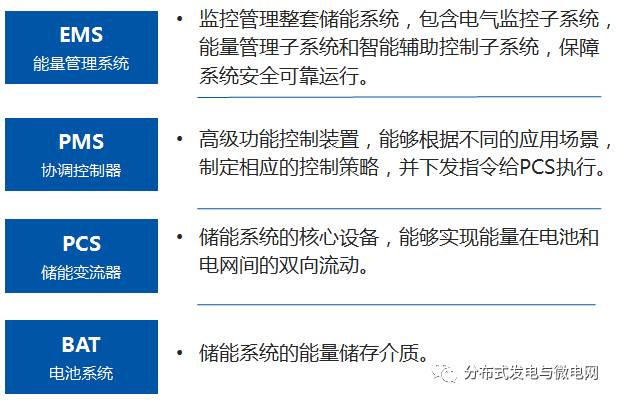 大容量充电机充电电池储能系统解决方案及应用