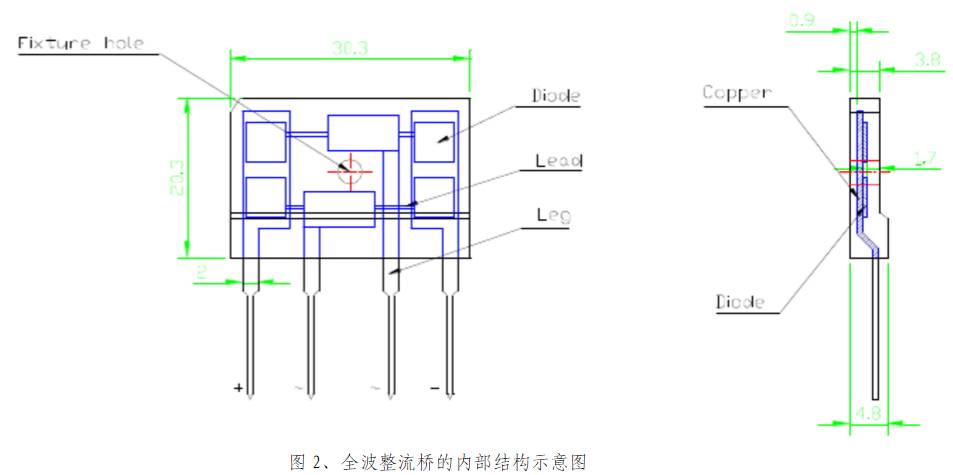 充电机整流桥内部结构图