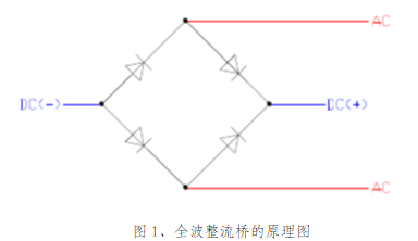 充电机整流桥的原理图