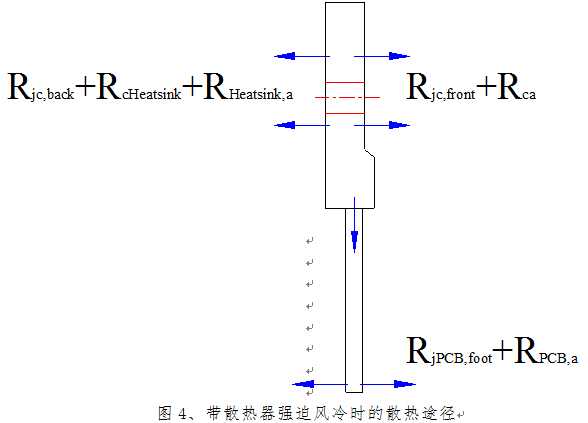 充电机强迫风冷的散热路径图