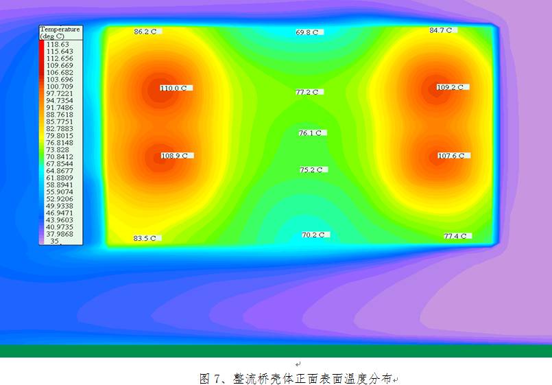 充电机整流桥壳体正面表面温度分布图