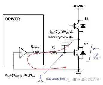 下管直流稳压电源IGBT因为寄生米勒电容而引起导通