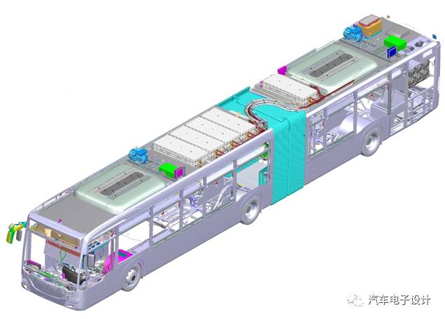 电动大巴动力电池组充电机充电电气化多方向协同方案