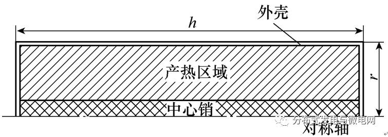 充电模式不同对充电机充电锂离子电池极化特性影响现象