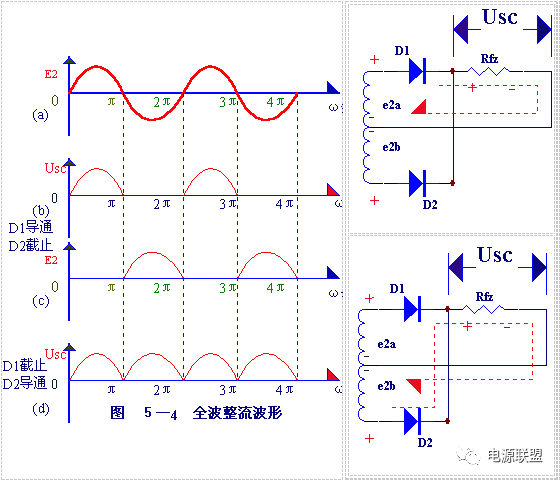 直流稳压电源桥式整流电路图及工作原理