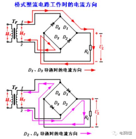 直流稳压电源桥式整流电路的作业原理