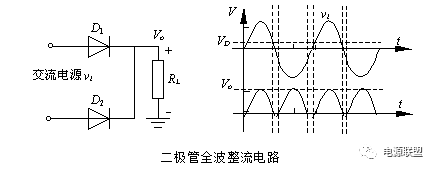 直流稳压电源桥式整流电路图及工作原理