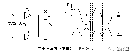 直流稳压电源桥式整流电路图及工作原理