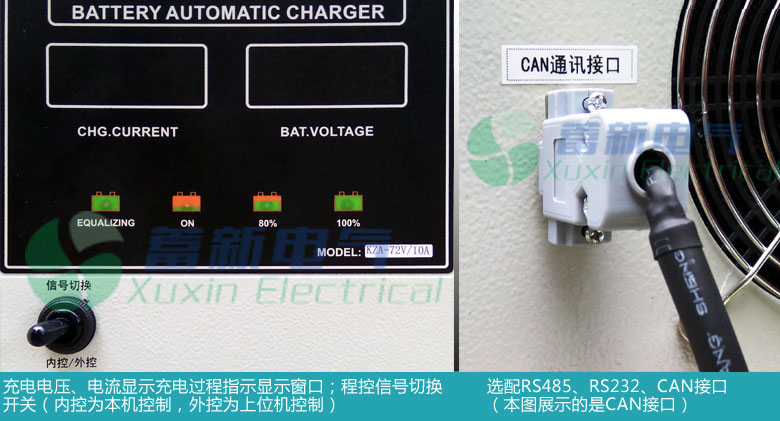 锂电池充电机充电电压、电流显示充电过程指示显示窗口；程控信号切换 开关（内控为本机控制，外控为上位机控制），选配RS485、RS232、CAN接口 （本图展示的是CAN接口）