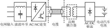 EV感应耦合充电机充电体系简化功率流图