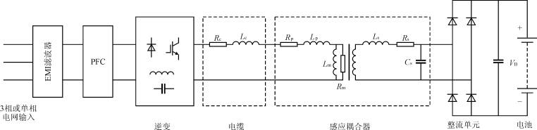 感应耦合充电机充电改换器原理框图