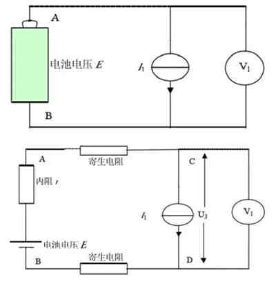 充电机充电锂离子蓄电池最常用的性能测试-放电曲线分析攻略