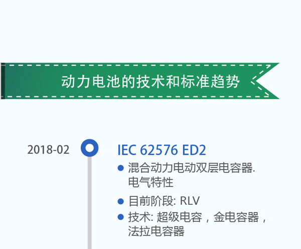 详解50个充电机充电动力蓄电池标准