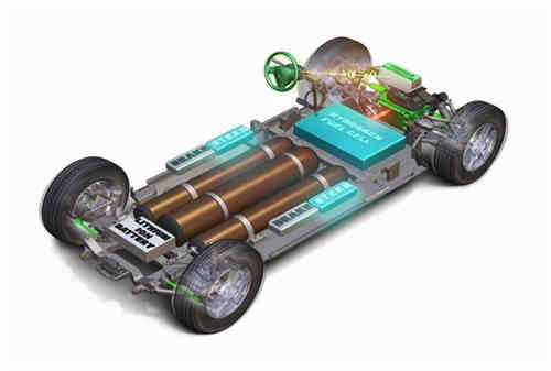 电动车充电机充电铅酸蓄电池常见故障