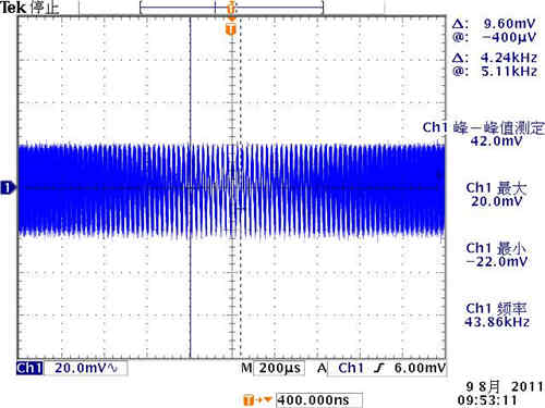 直流电源的低频纹波、高频纹波、环路纹波、共模噪声、谐振噪声