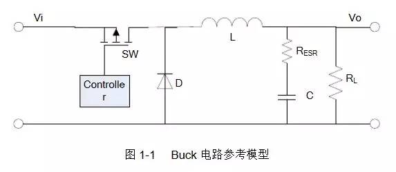 直流稳压电源的电感选择和布局布线