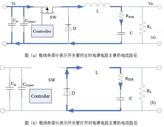 直流稳压电源的电感选择和布局布线