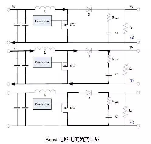 直流稳压电源的电感选择和布局布线