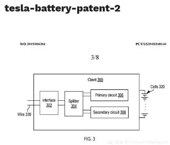 特斯拉发布智能充电机充电冗余蓄电池管理系统专利